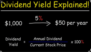 Dividend Yield Formula